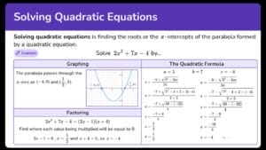 The Infamous Quadratic Equation
